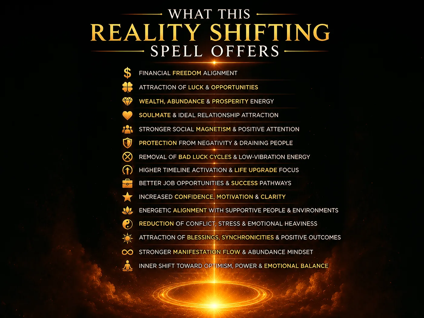 Reality shifting spell information graphic describing symbolic life-change and personal transformation goals.