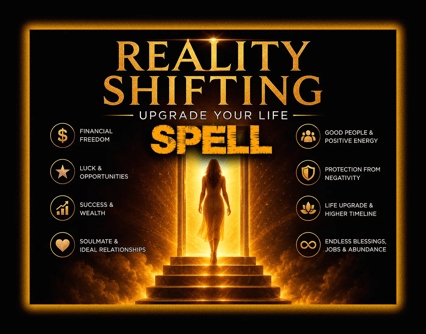 Reality shifting, alternate-path visualization and symbolic life transformation.